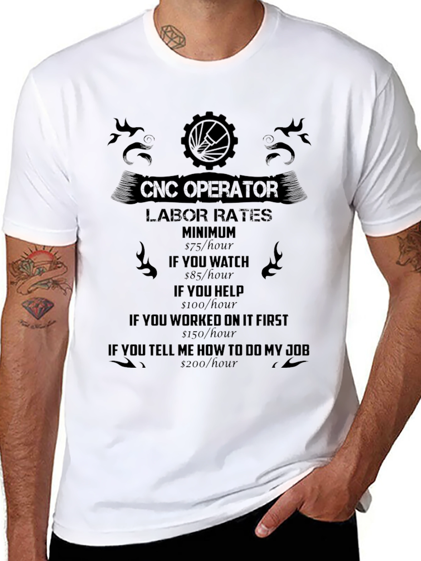 CNC Operator Labor Rates Black T-Shirt
