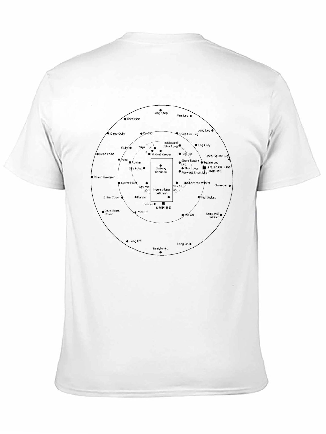 Cricket Field Positions T-Shirt