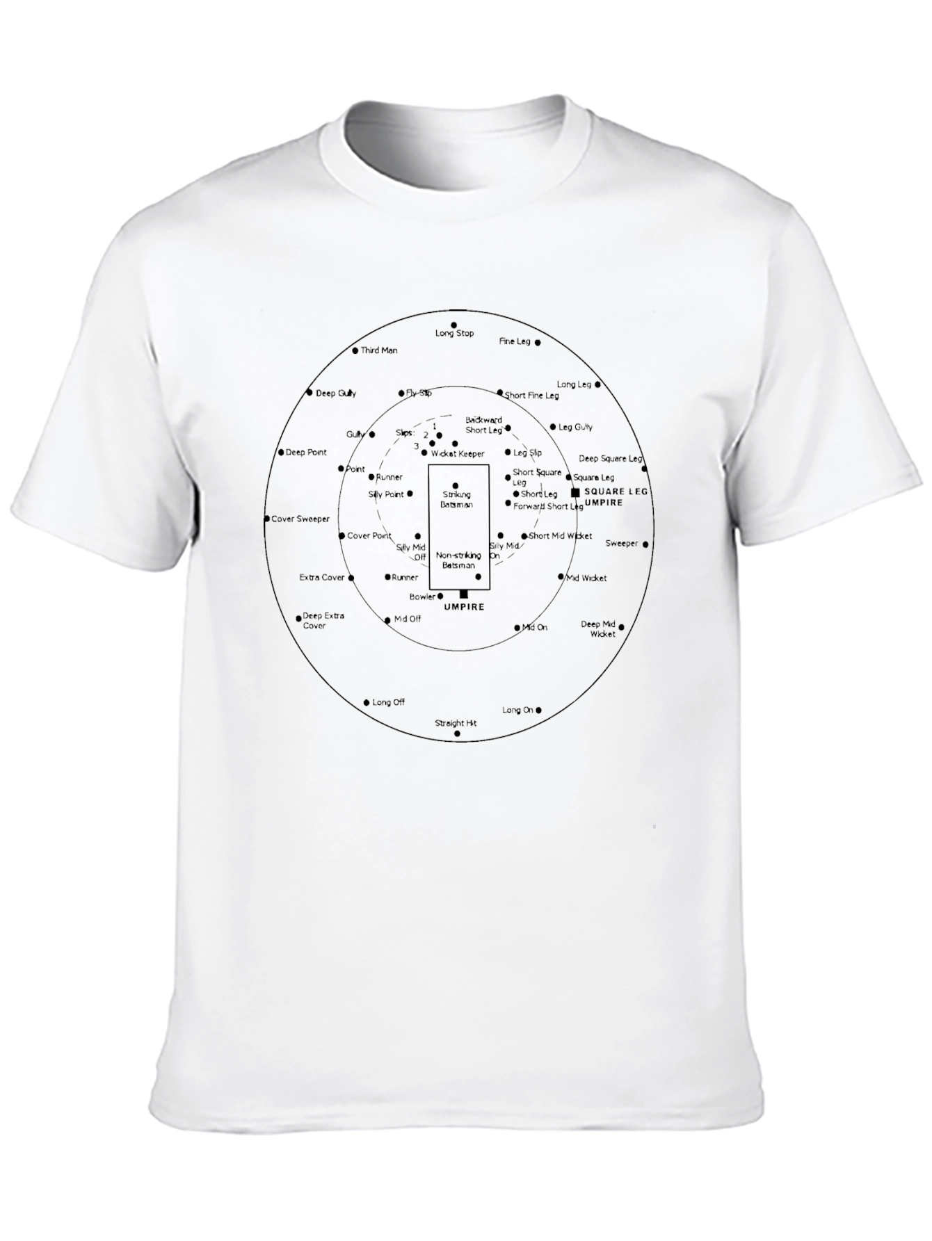 Cricket Field Positions T-Shirt