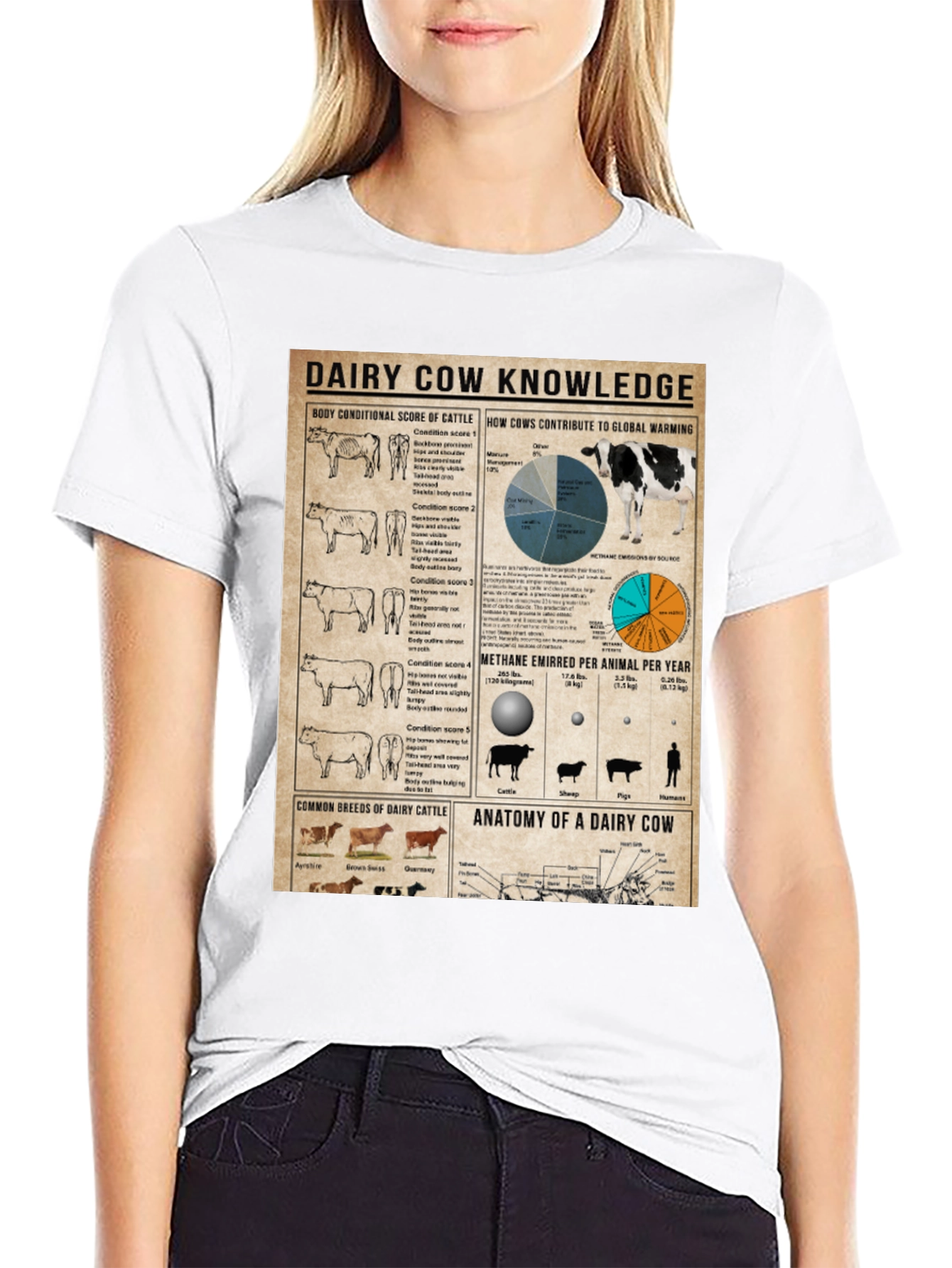 Dairy Cow Knowledge T-Shirt Farm Animal Tee Agriculture Gift